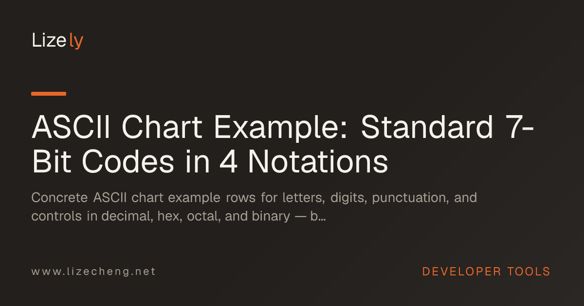 ASCII Chart Example: Standard 7-Bit Codes in 4 Notations