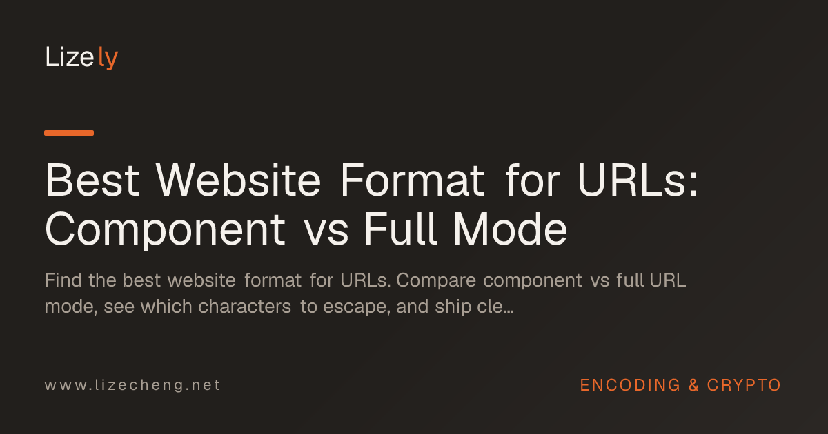 Best Website Format for URLs: Component vs Full Mode