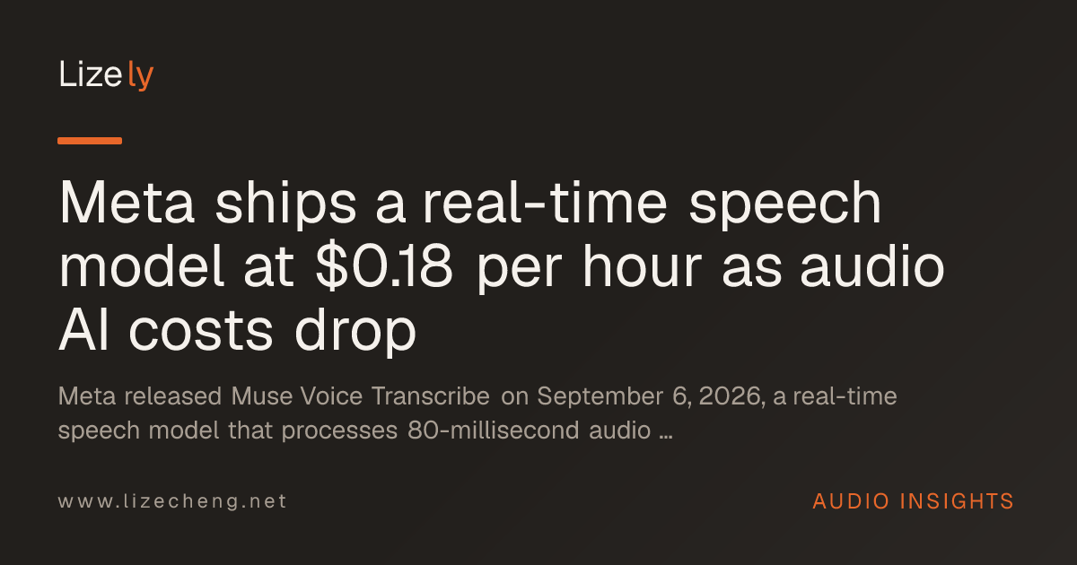 Meta ships a real-time speech model at $0.18 per hour as audio AI costs drop