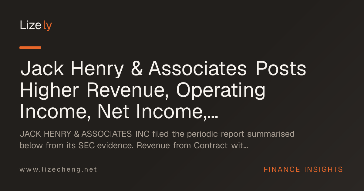 Jack Henry & Associates Posts Higher Revenue, Operating Income, Net Income, and Diluted EPS Year-Over-Year in Annual Filing