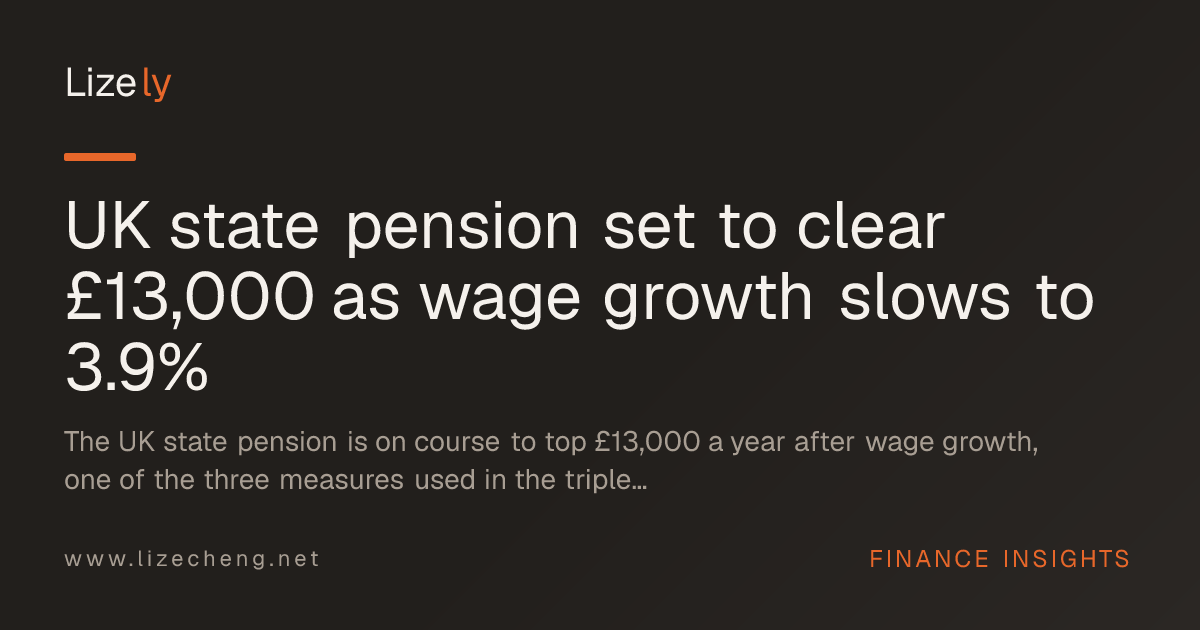 UK state pension set to clear £13,000 as wage growth slows to 3.9%
