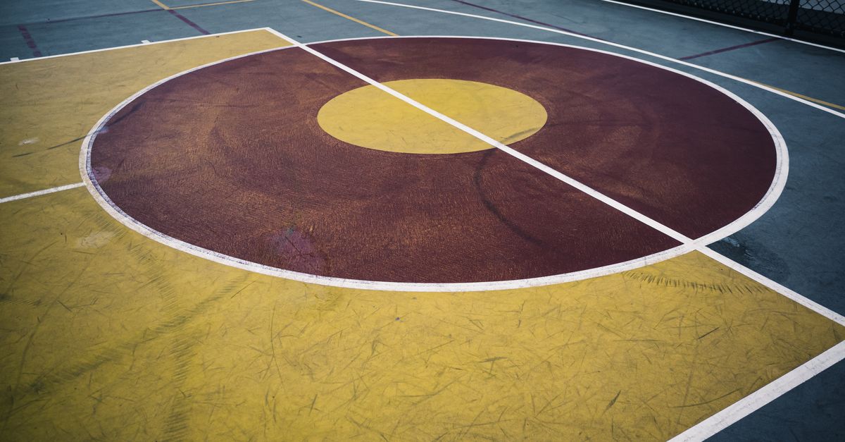 area of a circle