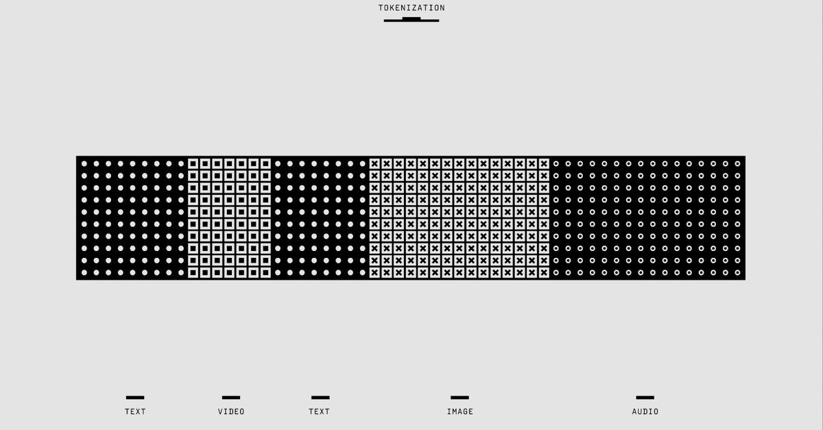 binary to text table