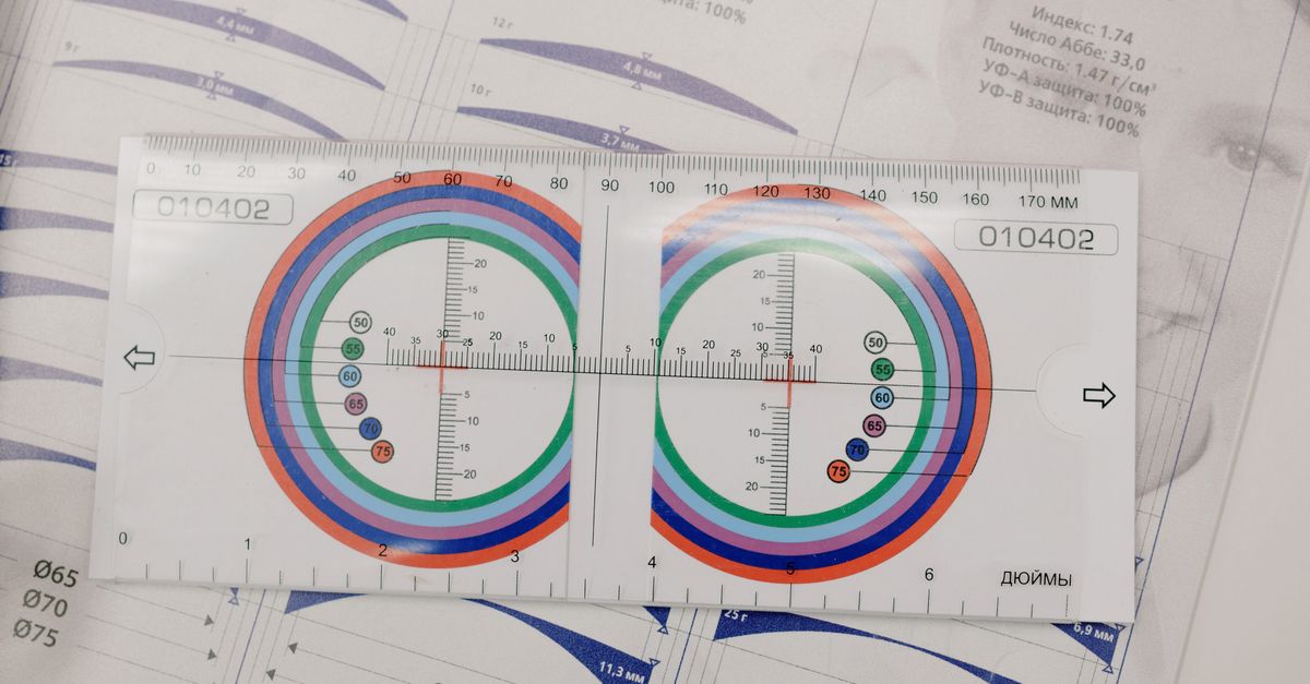 how to find chart ruler house