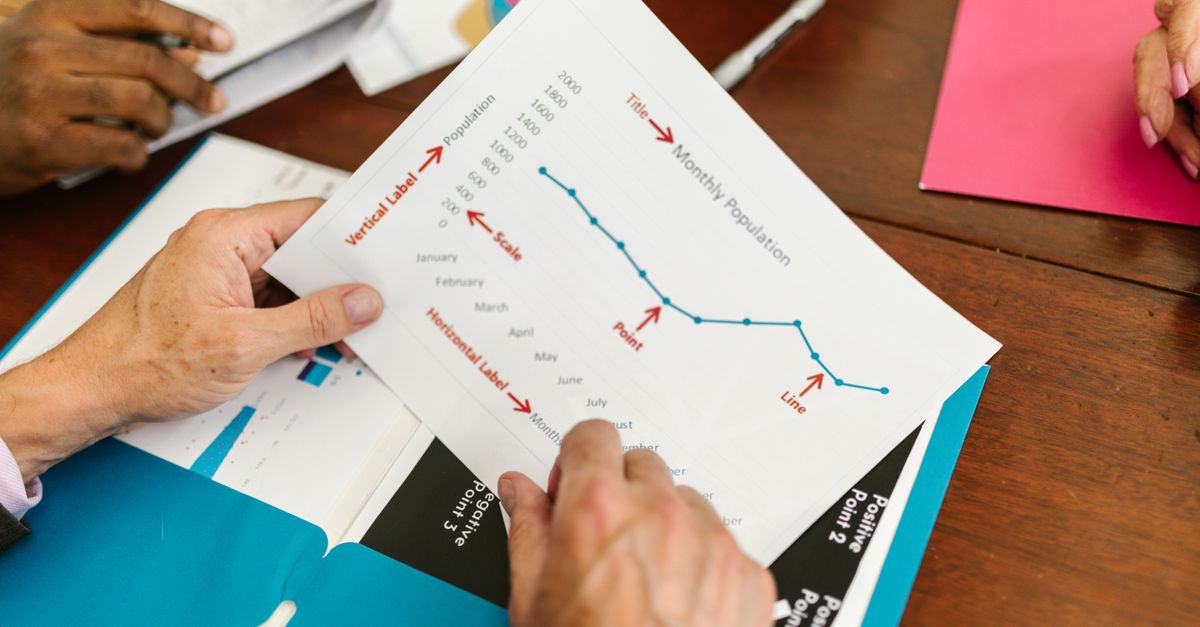 how do i choose the right approach to make gantt chart