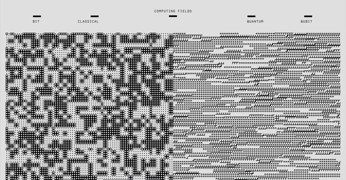common regex patterns