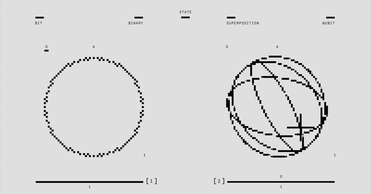 digit symbol accuracy vs speed