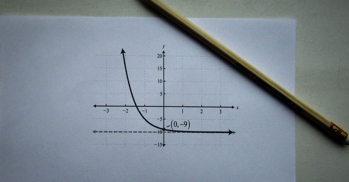 math worksheet generator free no sign up