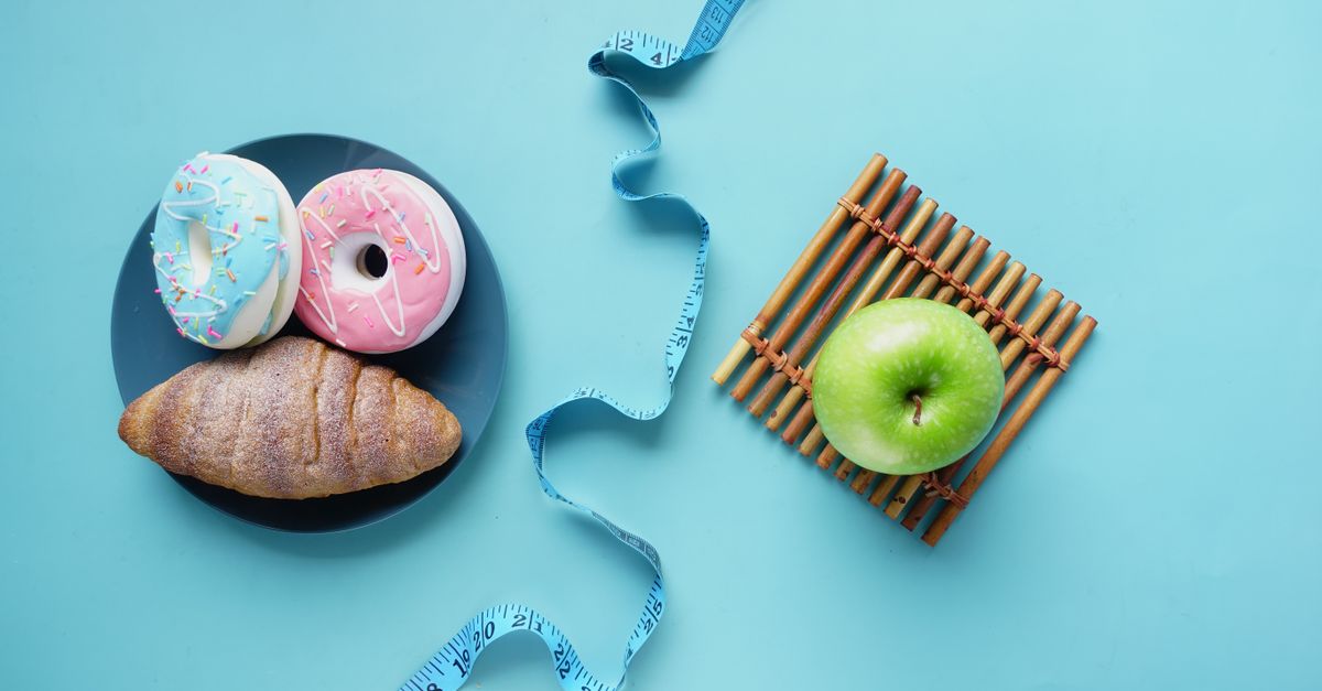 how to calculate calorie intake