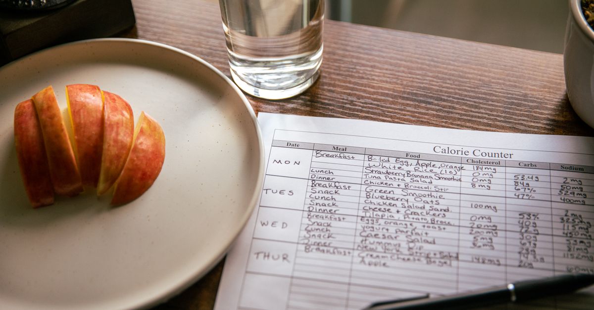 how to calculate calories for weight loss