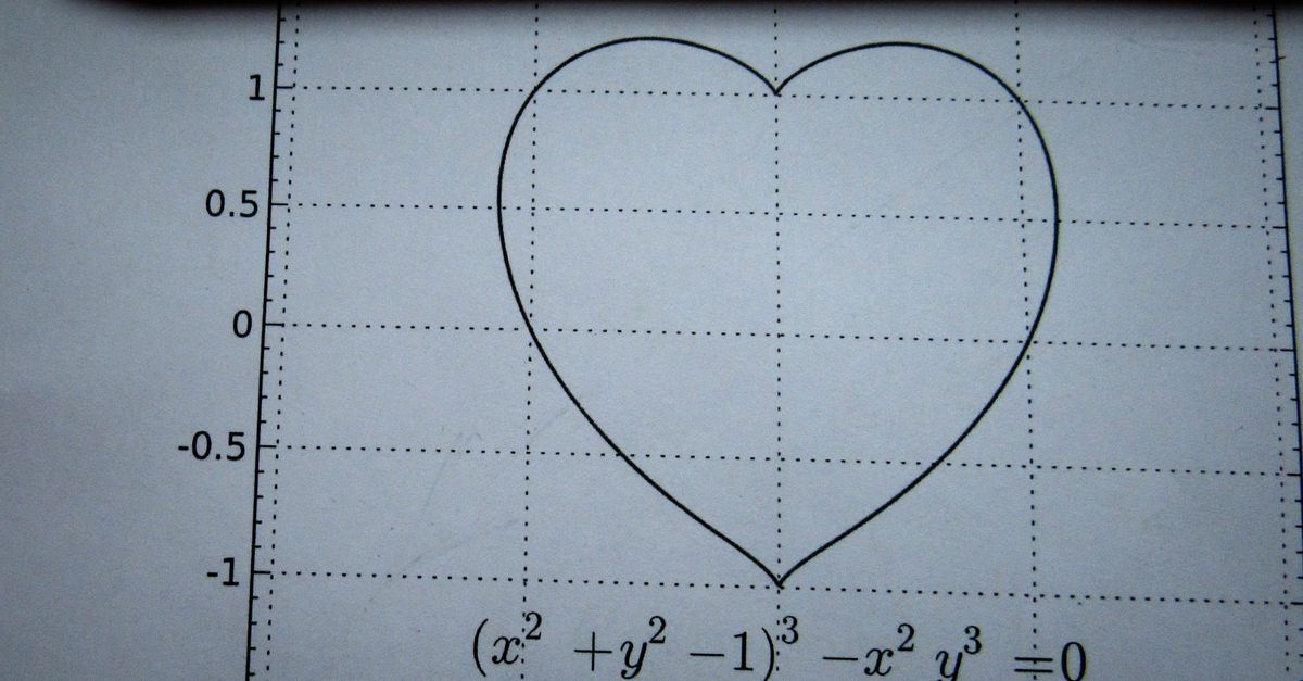 how to calculate love on paper