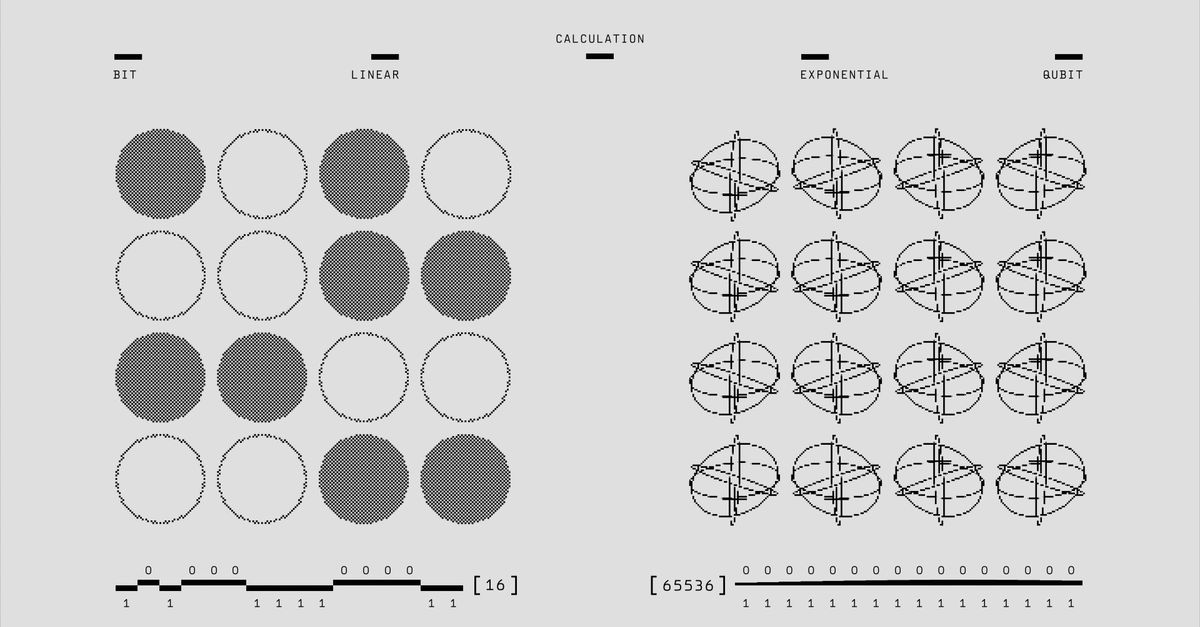 how to calculate subnet bits