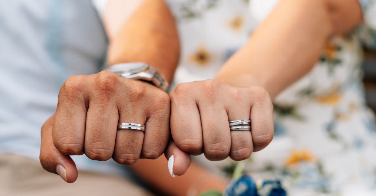 how to find ring size chart