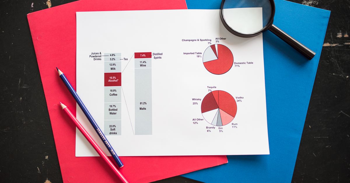 how to make pie chart in powerpoint
