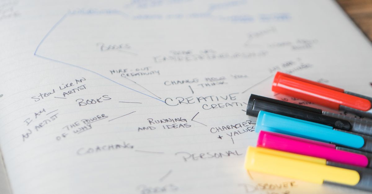 mind map maker alternative