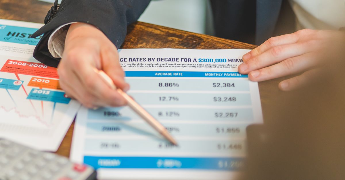 mortgage calculator chart