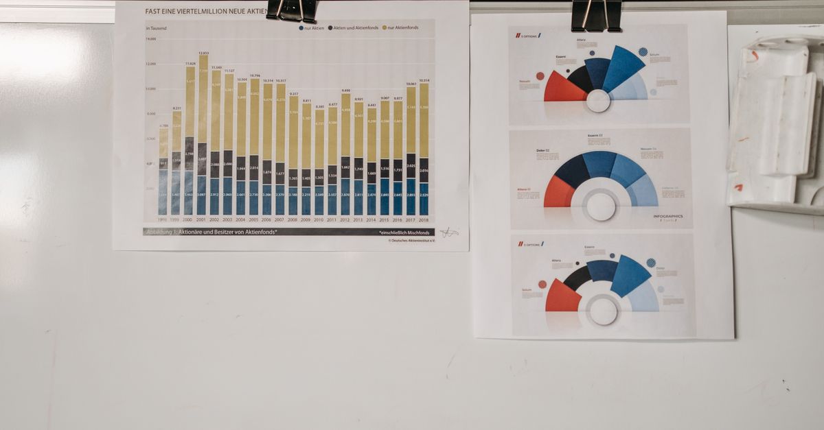 pie chart maker api alternative