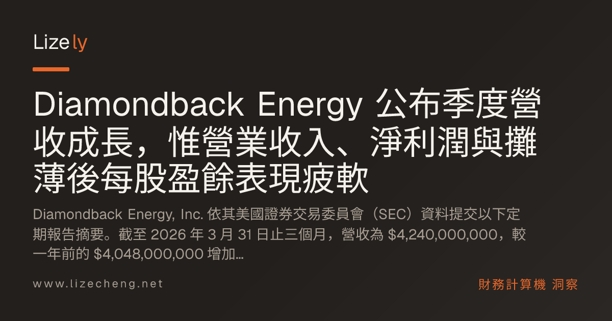 Diamondback Energy 公布季度營收成長，惟營業收入、淨利潤與攤薄後每股盈餘表現疲軟