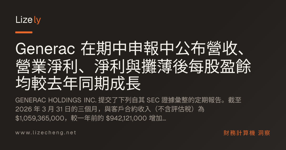 Generac 在期中申報中公布營收、營業淨利、淨利與攤薄後每股盈餘均較去年同期成長