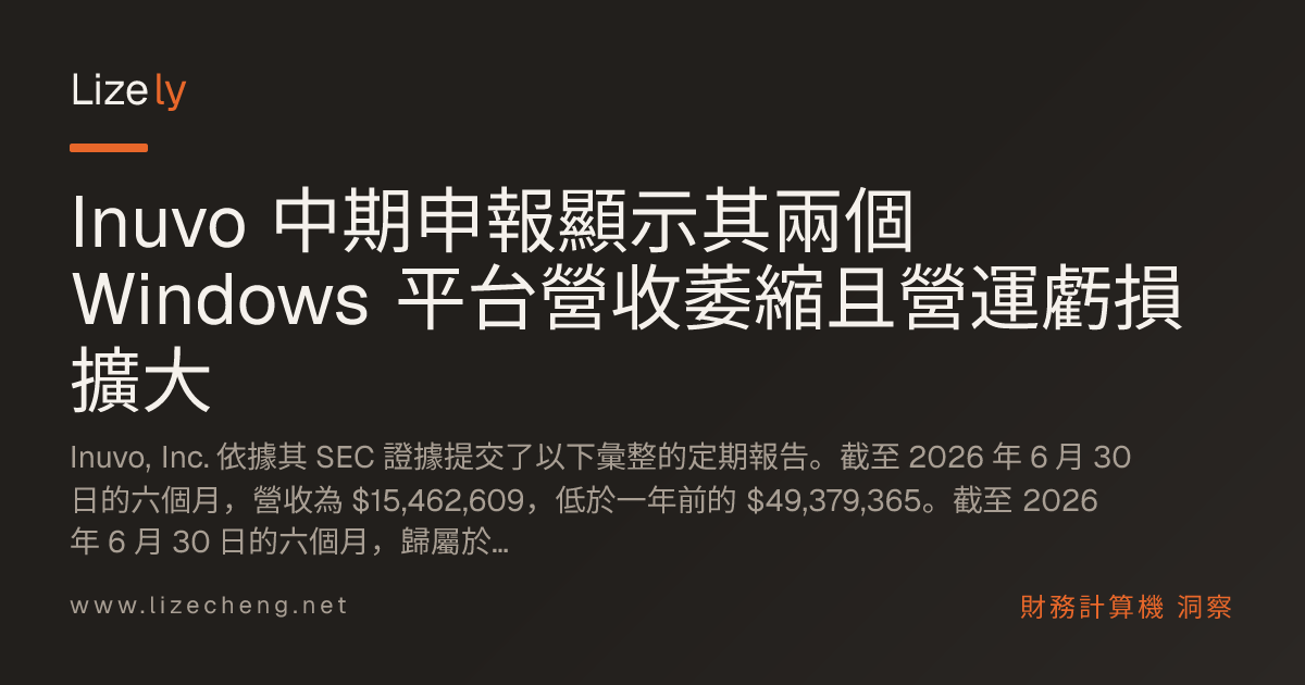 Inuvo 中期申報顯示其兩個 Windows 平台營收萎縮且營運虧損擴大