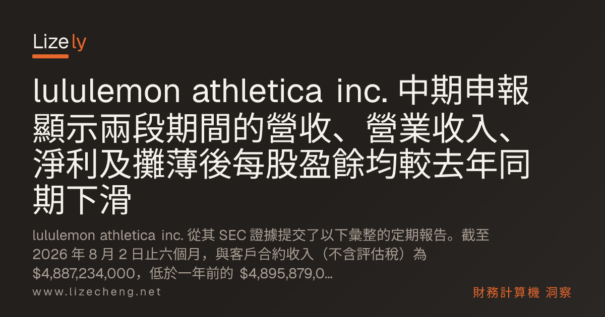 lululemon athletica inc. 中期申報顯示兩段期間的營收、營業收入、淨利及攤薄後每股盈餘均較去年同期下滑