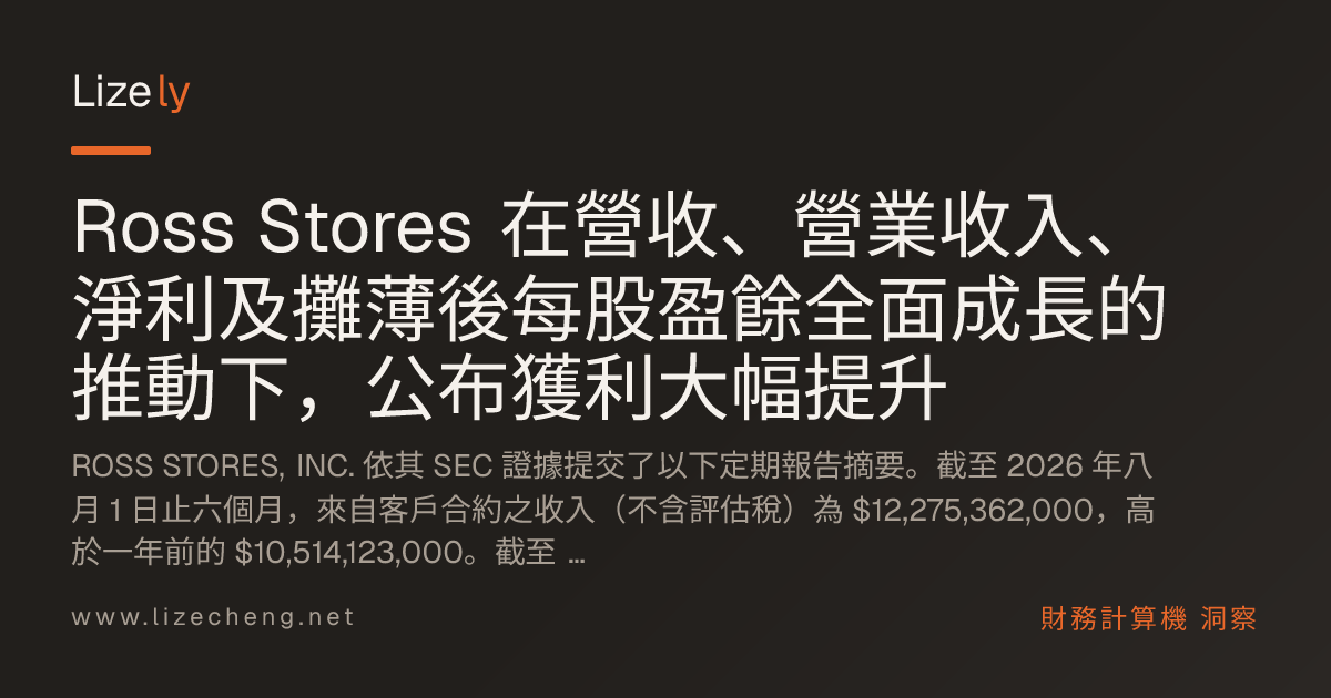 Ross Stores 在營收、營業收入、淨利及攤薄後每股盈餘全面成長的推動下，公布獲利大幅提升